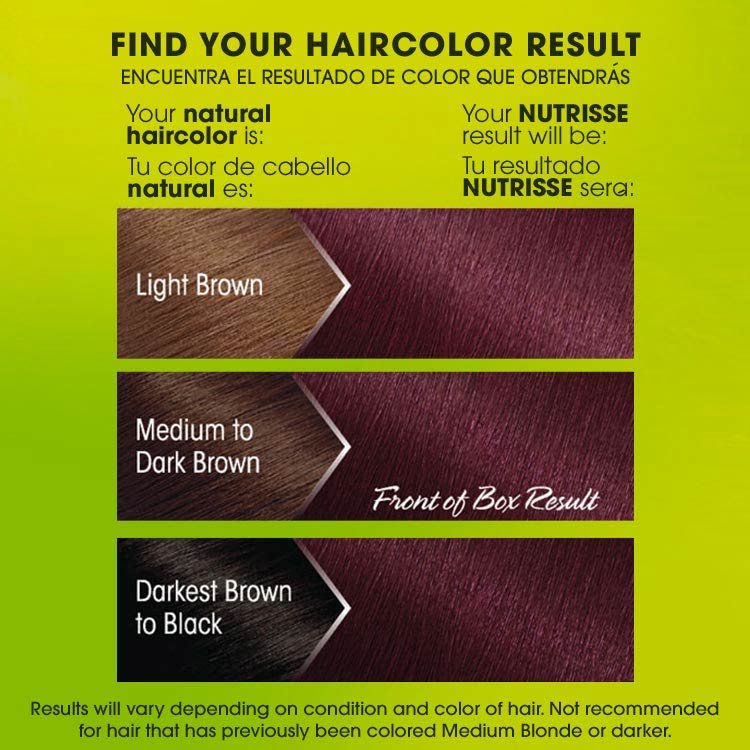 Nutrisse 42 deep burgundy before after swatch